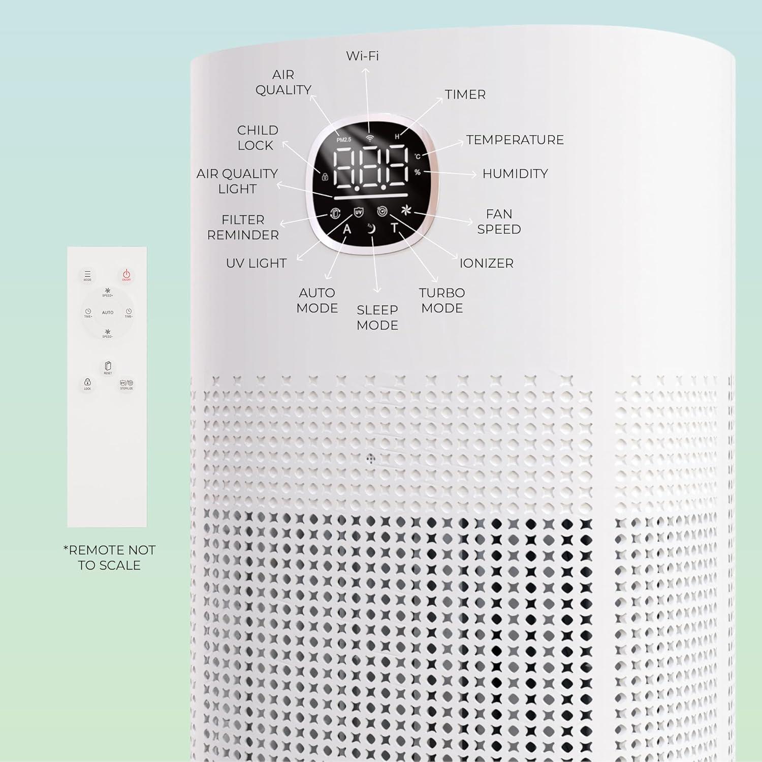 image:imageVP300WI Wifi enabled HEPA Air Purifier 667 sq ft PM25 Sensor